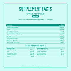 TrueCare7 Apple Cider Vinegar – Supports Metabolism, Appetite Control, Weight Management & Healthy Digestion
