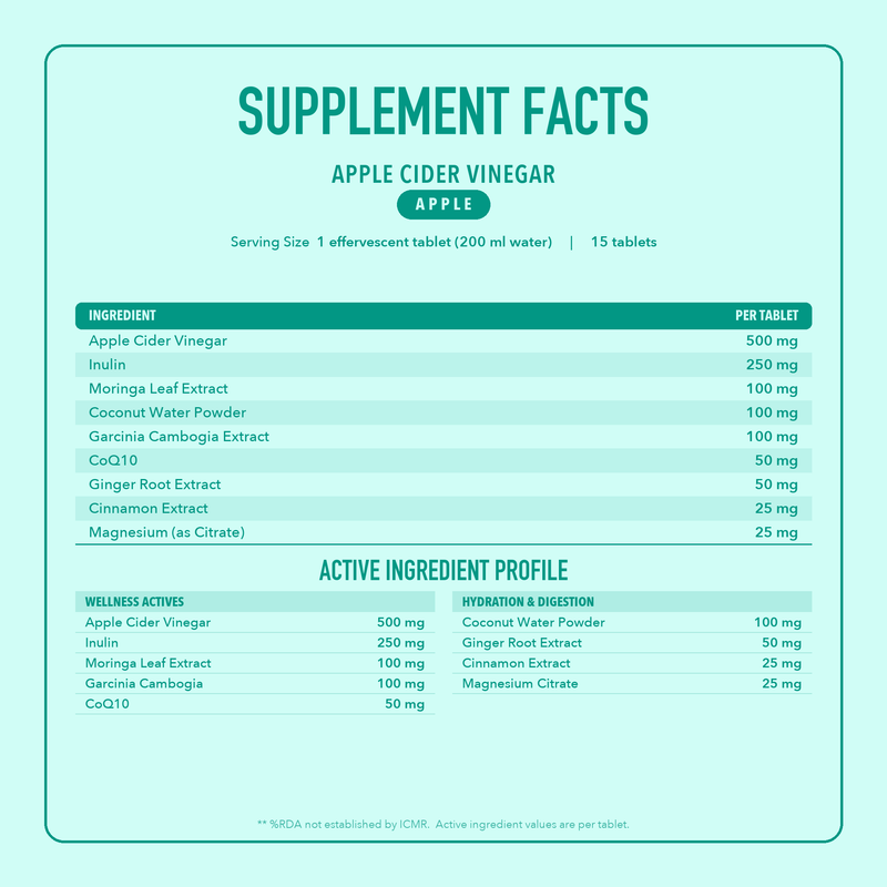 TrueCare7 Apple Cider Vinegar – Supports Metabolism, Appetite Control, Weight Management & Healthy Digestion