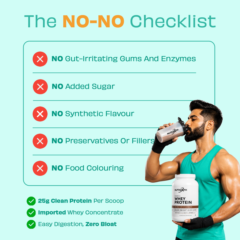 NUTRAXPM Isorich Whey Protein – Double Dip Chocolate Isolate & Concentrate Blend | 25.67g Protein | 5.7g BCAA | 2.2 lbs