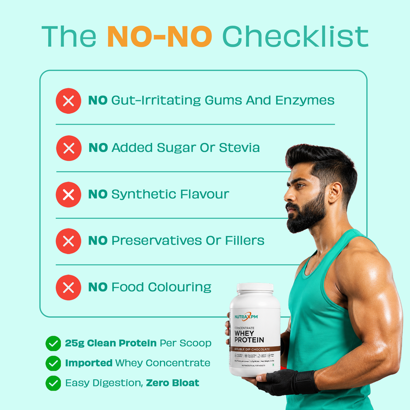 NUTRAXPM Concentrate Whey Protein – High Quality Protein | 25.2g Protein | 5.7g BCAA | 2.2 lbs – Double Dip Chocolate
